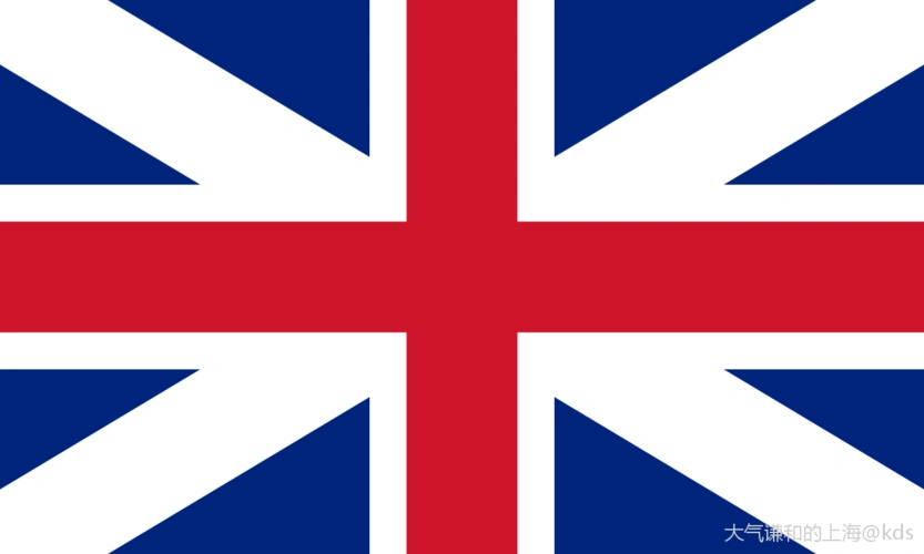 历史上哪个国家对现代文明和科学影响大?