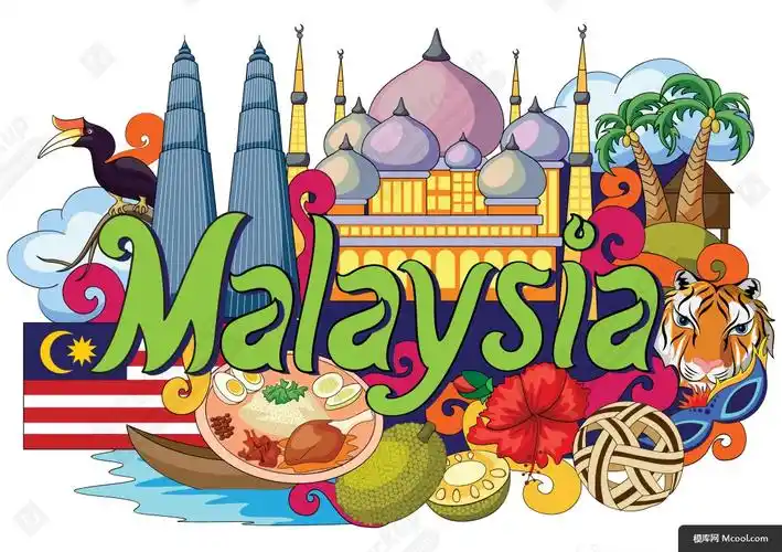 马来西亚旅游水果动物建筑手绘地标