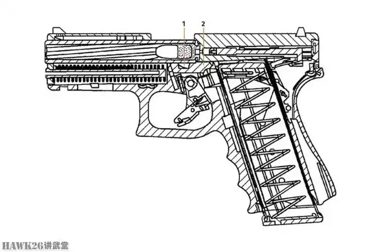 原创格洛克战胜黑克勒-科赫 德国萨克森州警方采购新一代手枪