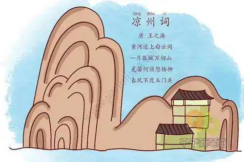 凉州词黄河远上白云间简笔画