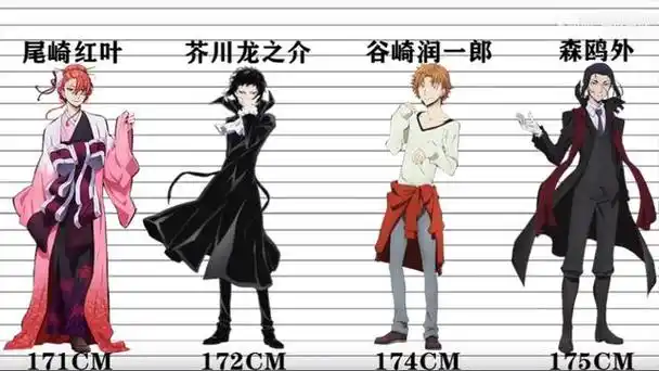 《文豪野犬》角色身高公开,太宰治1米81不意外,最高的却是他_小说资讯