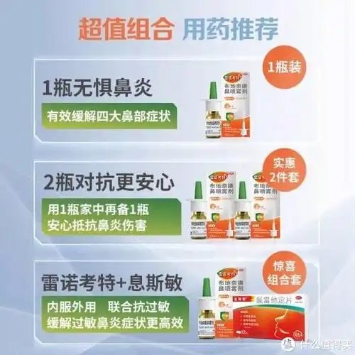 雷诺考特布地奈德鼻喷雾剂——守护呼吸的天使|过敏性鼻炎|鼻腔|新冠
