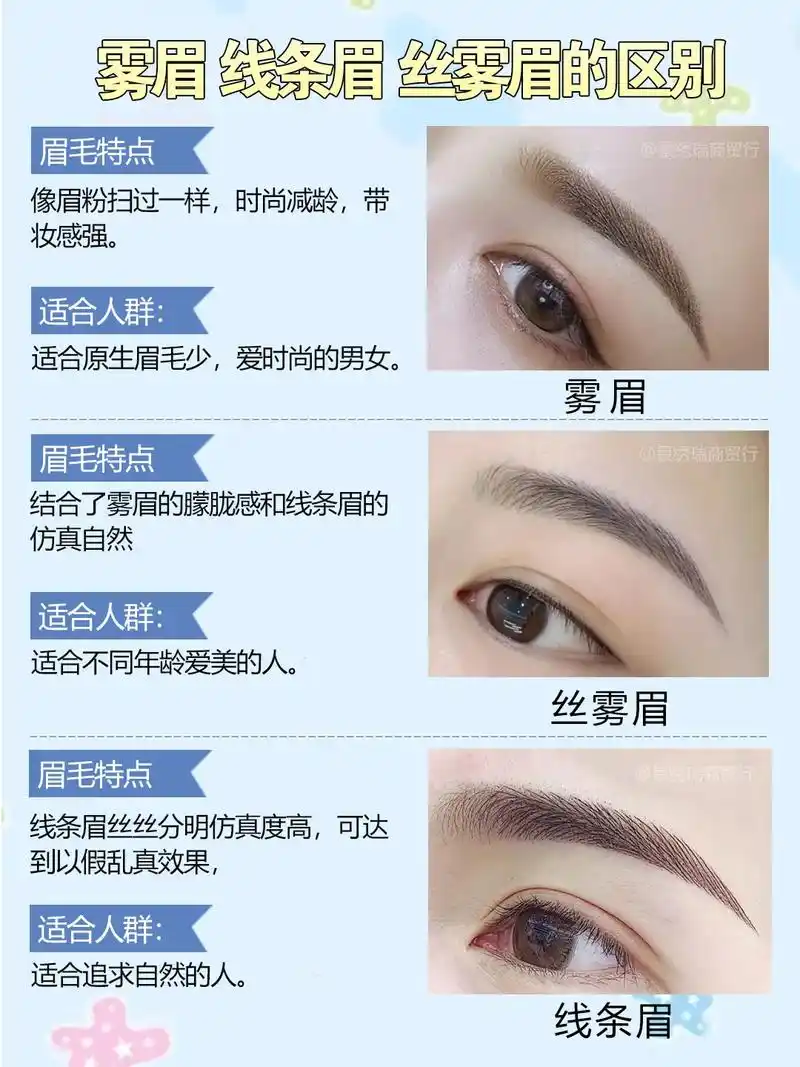 眉毛分几种?雾眉线条眉丝雾眉有什么区别?