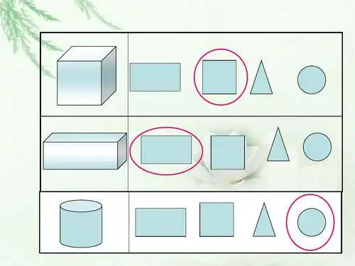 1 认识图形课件4ppt