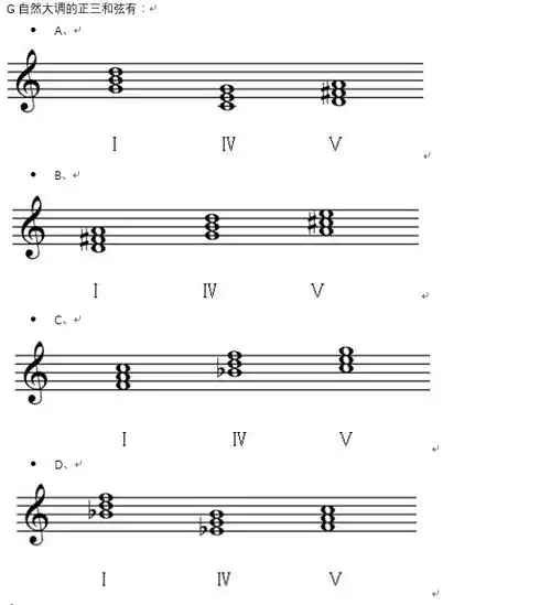 g自然大调的正三和弦有