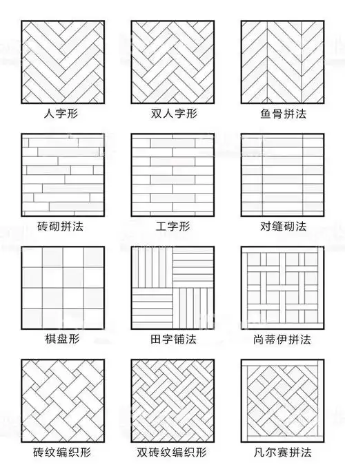 卫生间这样选瓷砖,更漂亮实用,后悔我家装修得太早