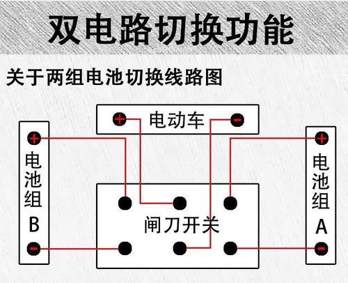 转换电动三轮车双向开关快递倒顺刀闸刀两相闸电切电闸100a 车