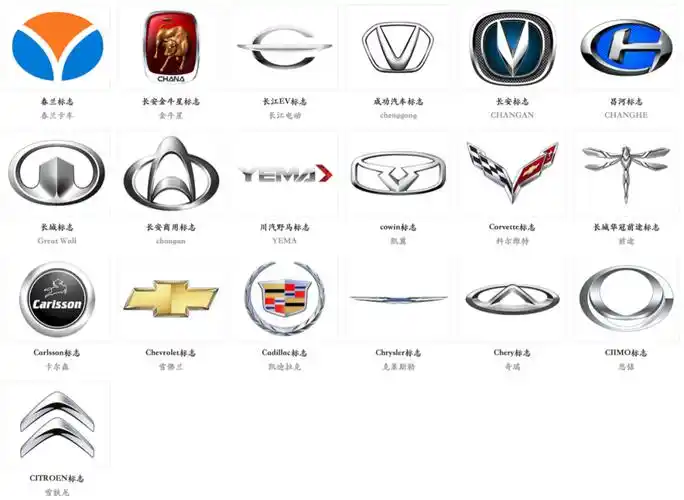 c字母开头的汽车标志b字母开头的汽车标志a字母开头的汽车标志今天跟