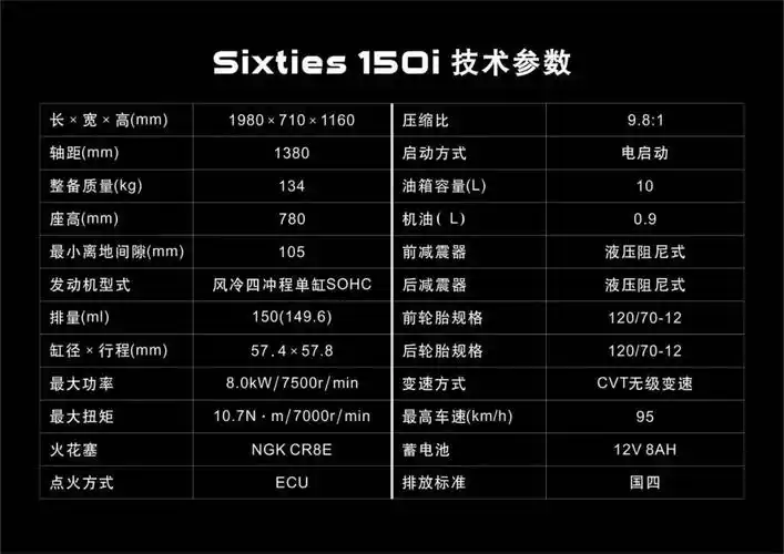 维多利亚150复古踏板摩托车龙嘉踏板