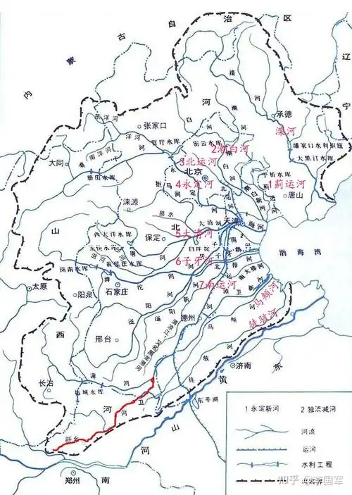 滹沱河在历史上是怎样的一个存在,有哪些典故?