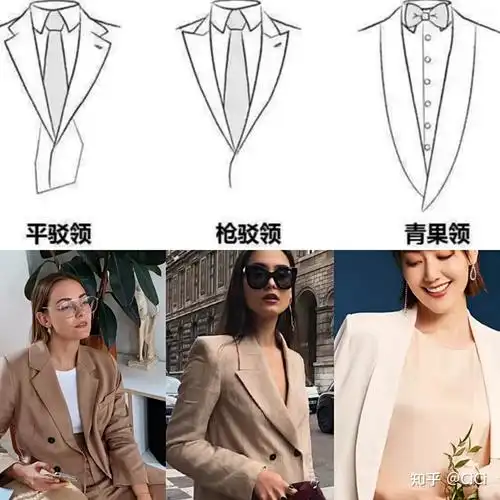 五官立体的mm;平驳领,日常百搭,适合大部分人的选择;西装领型分类:1