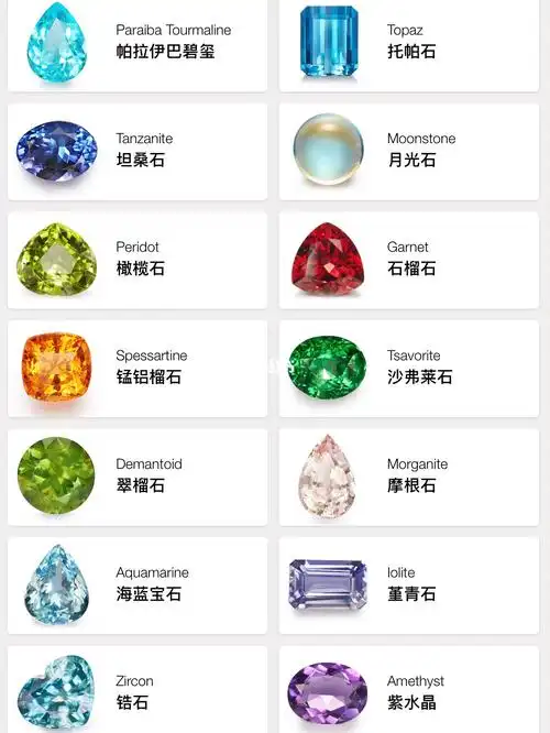 市面上常见的宝石种类