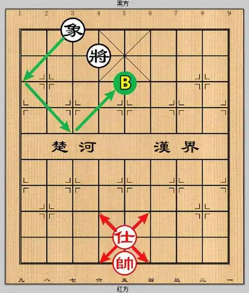 象棋象的走法 中国象棋象的走法_品学知识网