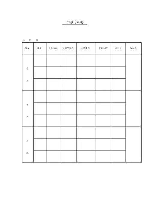 产量记录表格式.docx 1页