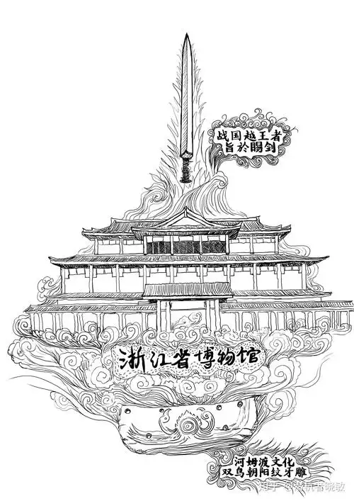 说说杭州的哪些博物馆