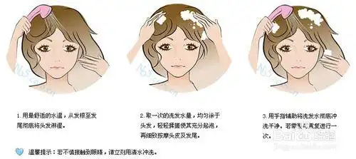 你绝对不知道的秘诀_头皮