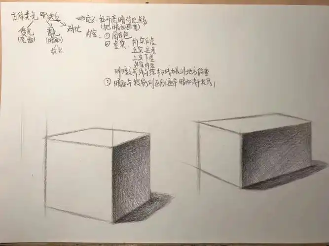 素描方体类几何体光影关系