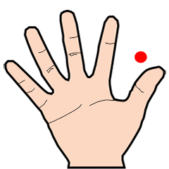 石头剪刀布表情包