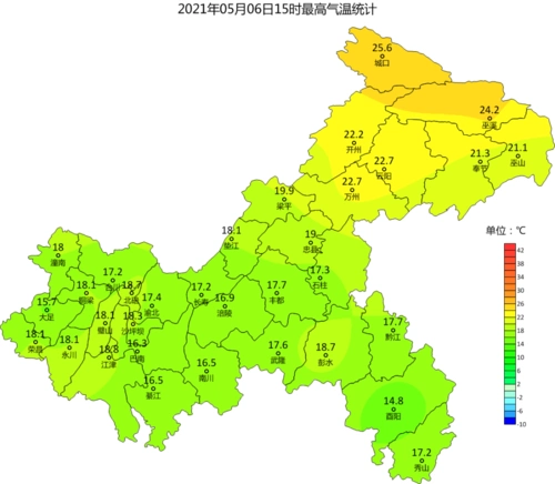 7日起晴好天气重回山城周末最高气温将升至33