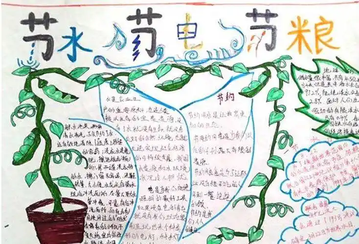 节约用电手抄报简单又漂亮节约用电手抄报简单又漂亮三年级