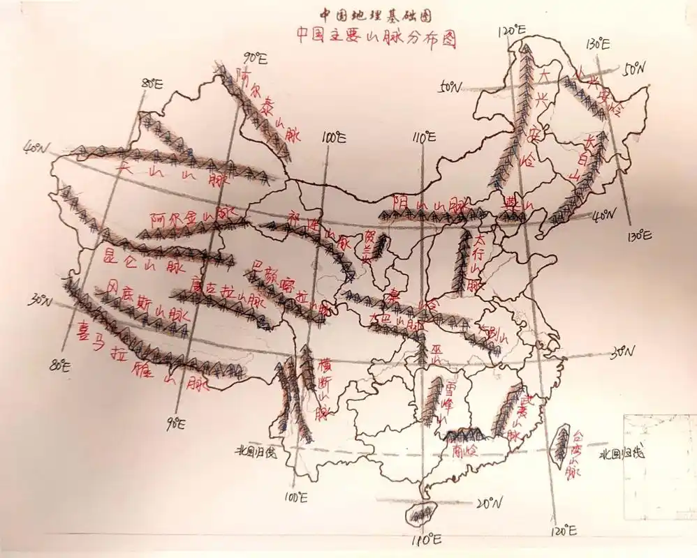 常常是不同地形区的分界,山脉延伸的方向称作走向