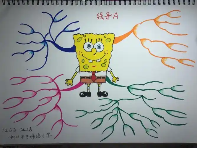 放慢脚步慢慢长大——我与思维导图的故事