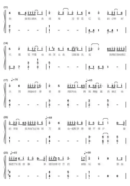真相是真钢琴吉他谱 - 虫虫吉他谱免费下载 - 虫虫吉他