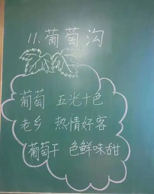 写美篇      《葡萄沟》一课由慧心巧思的唐会娟老师执教