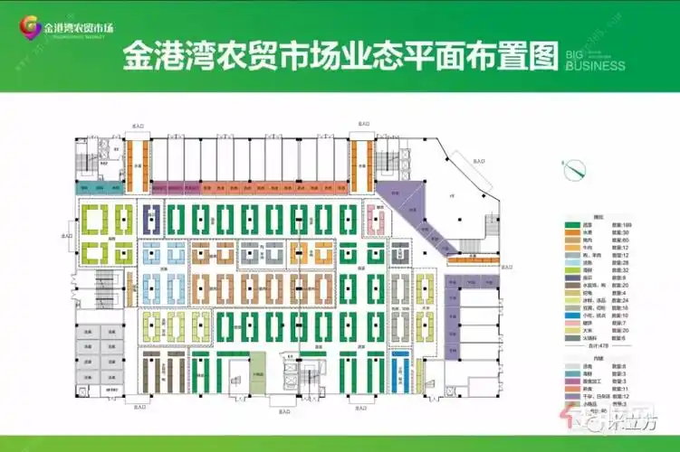 金港湾五星级农贸市场招商中心今天盛大开放