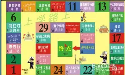 飞行棋游戏规则