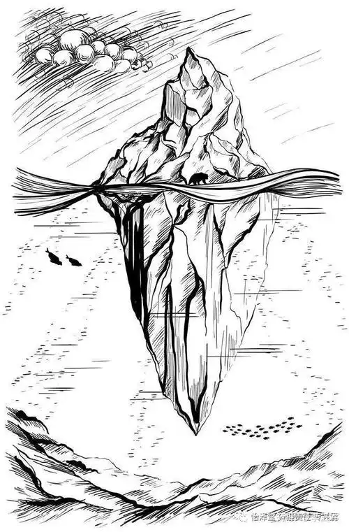 看图话保之冰山图