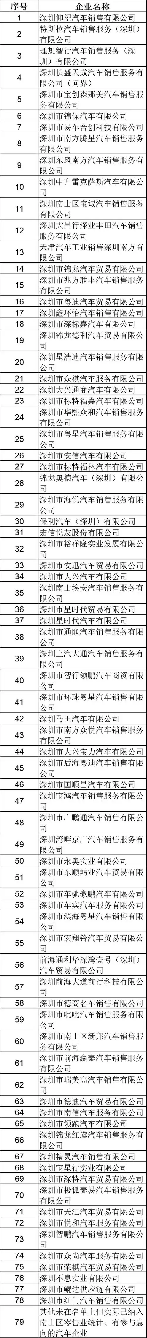 即发票,合同,行驶证的开具,签署,发证时间均要求在2024年5月15日-2024