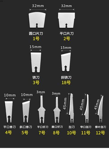 金利士一次性修脚刀片套装刀柄去死皮老茧修指甲甲沟专业修脚刀具