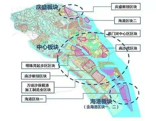 9%的人都不了解的南沙港,将成为下一个"利好"收割机!