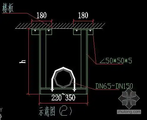 消防管道支架做法探讨
