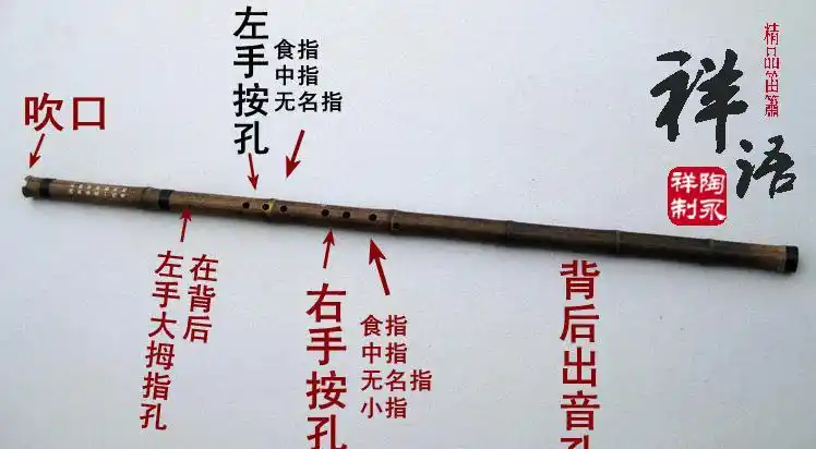 中国乐器之洞箫