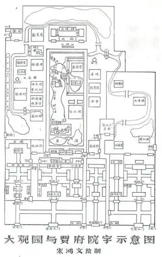 《红楼梦》为什么很难读懂?(附各种人物关系,大观园图)