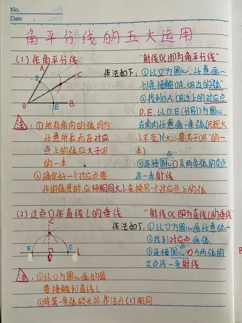 初一21班优秀数学笔记20200615