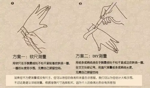 步骤一:测量手腕尺寸