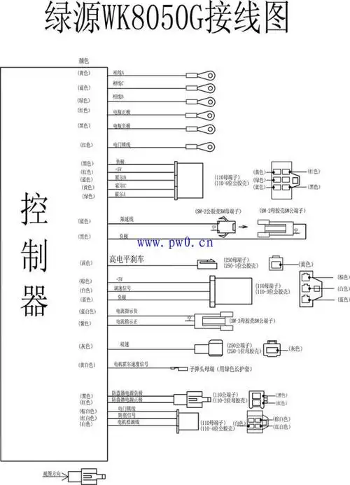 绿源电动车控制器接线方法图