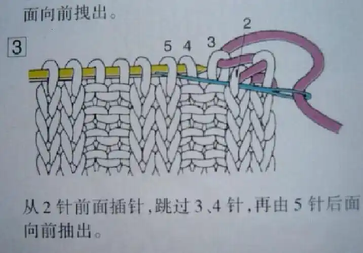 【引用综合棒针技巧】几种不同双罗纹机器边起针法 收针法 视频教程
