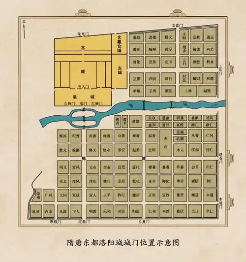 汉魏洛阳城 | 若问古今兴废事,请君只看洛阳城_天下_东汉_都城