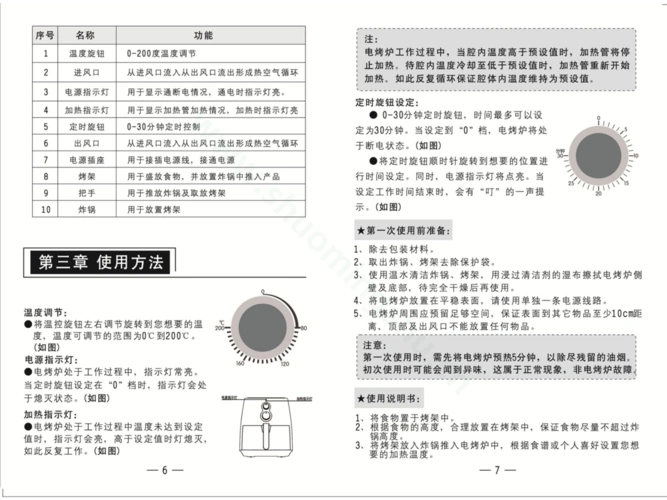 九阳空气炸锅kl35j61说明书