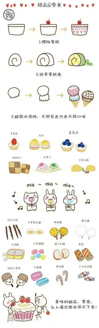 卡通美食图片简笔画超萌可爱食物简笔画6可爱食物简笔画萌萌哒最萌