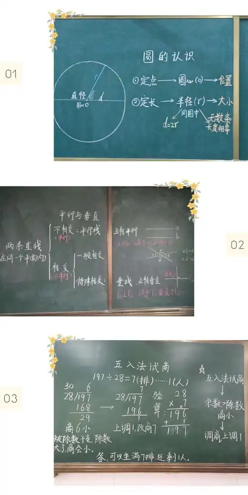 小小板书,彰显大智慧——天坛实验小学数学组"寻找最美板书"