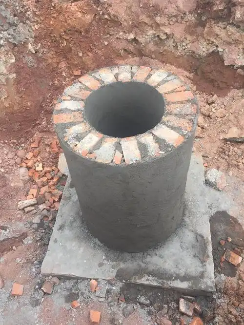 边沟挡墙抹灰 3.w8-w9管沟凿岩开挖 4.w5,w6圆井砖砌抹灰 5.