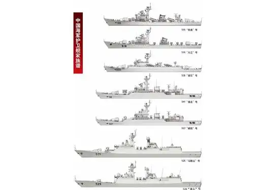 中国海军护卫舰图谱1ppt