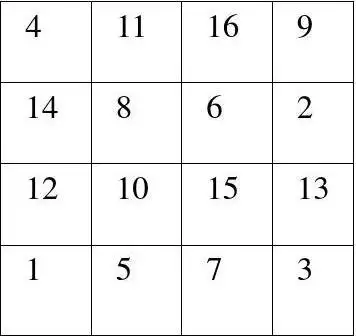 舒尔特表__直接打印