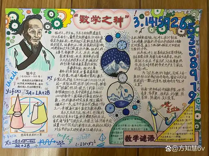 初一暑假数学手抄报