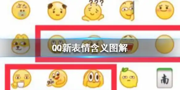 qq新增了9个表情包,大家都玩烦了,那么这次的9个表情包有什么含义呢